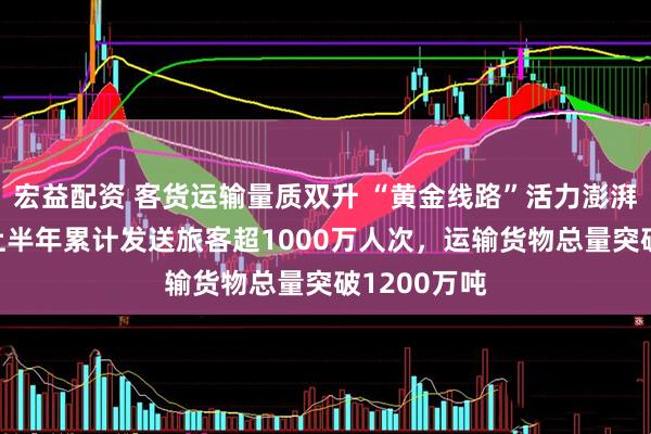 宏益配资 客货运输量质双升 “黄金线路”活力澎湃 中老铁路上半年累计发送旅客超1000万人次，运输货物总量突破1200万吨