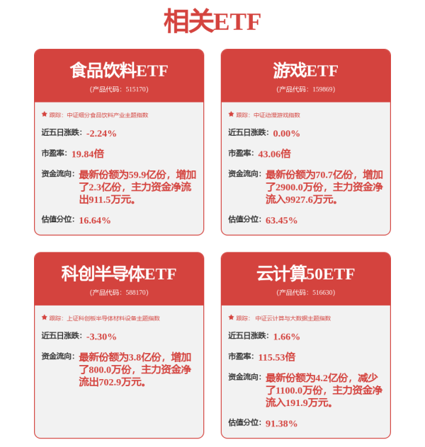 都优配送端 九号公司: 询价转让初步定价为54.79元/份存托凭证