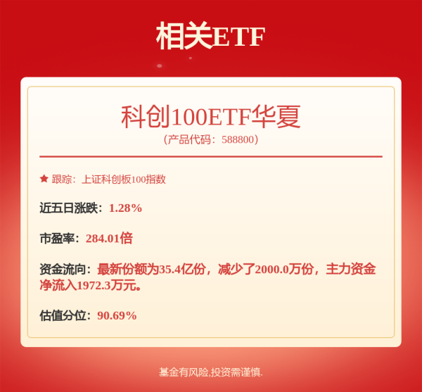 盛金证券 5月6日奥维转债上涨0.5%，转股溢价率169.69%