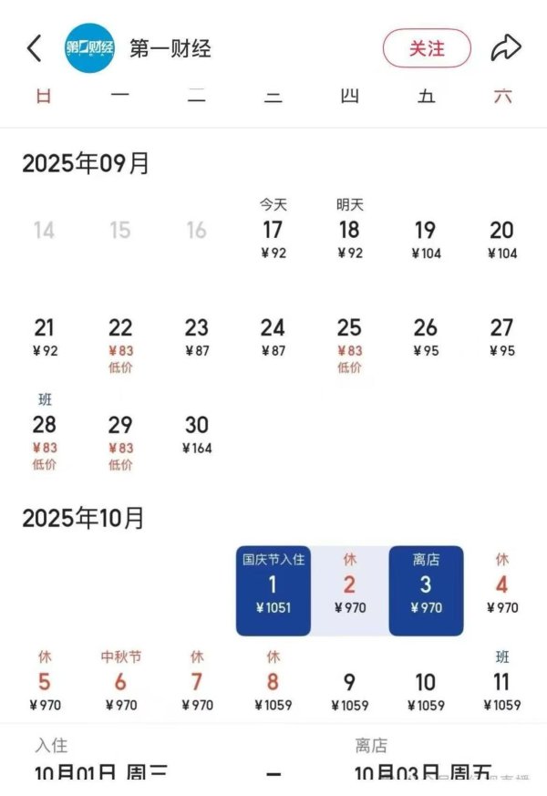 中金财富 一边千元刺客，一边零加价，国庆酒店价差这么大？